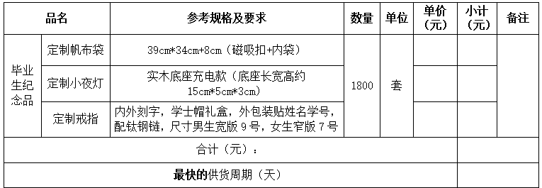 28号公告图片.png 28号公告图片.png