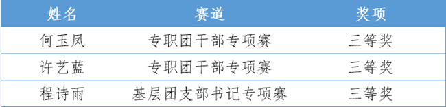 0d09d5a6-3b49-4bca-848d-ef20be314c4a.png
