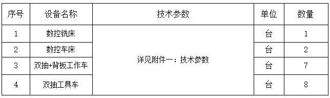19号公告图片.png