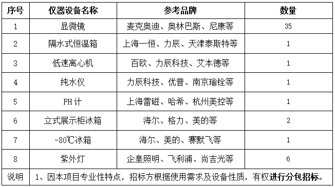 35号公告图片.png