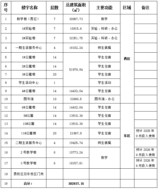 24号公告图片.png