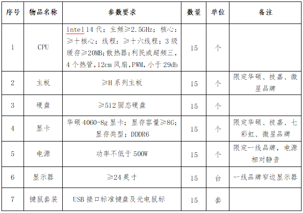 53号公告图片.png