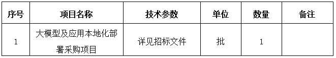 77号公告图片.png