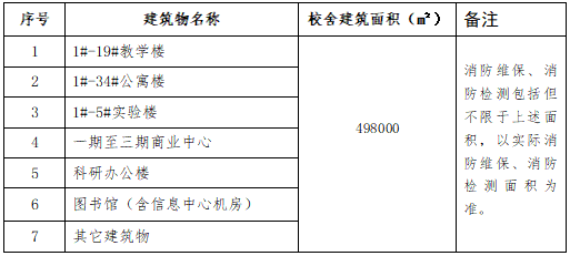 10号公告图片.png 10号公告图片.png