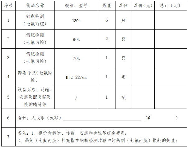 76号公告图片.png